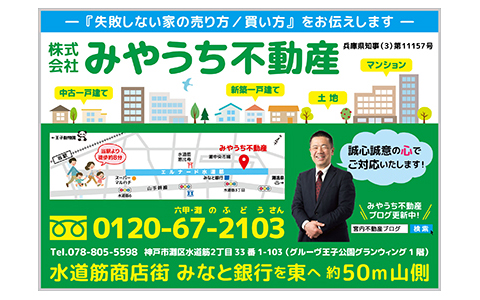 駅構内広告看板